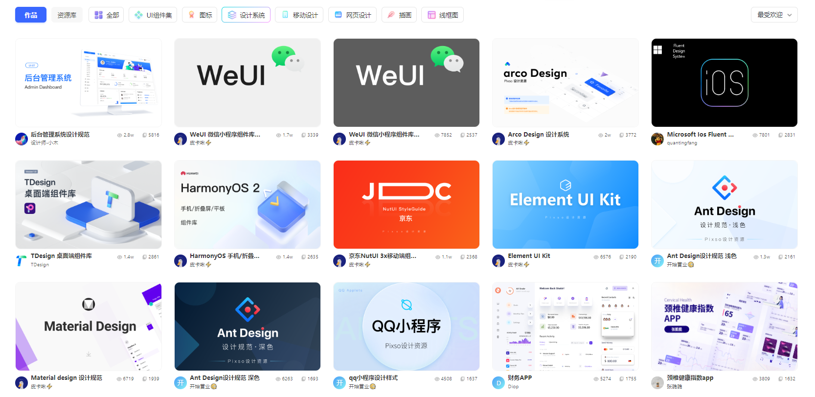 Pixso社区